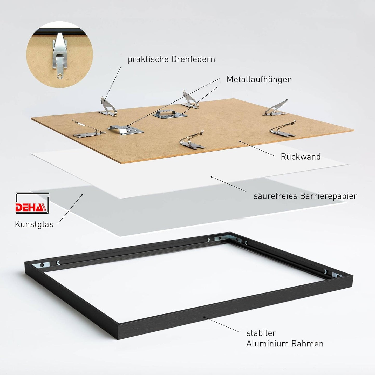 Design-Aluminium-Bilderrahmen – in Schwarz, Silber oder Grau Matt | Formate A1–A4