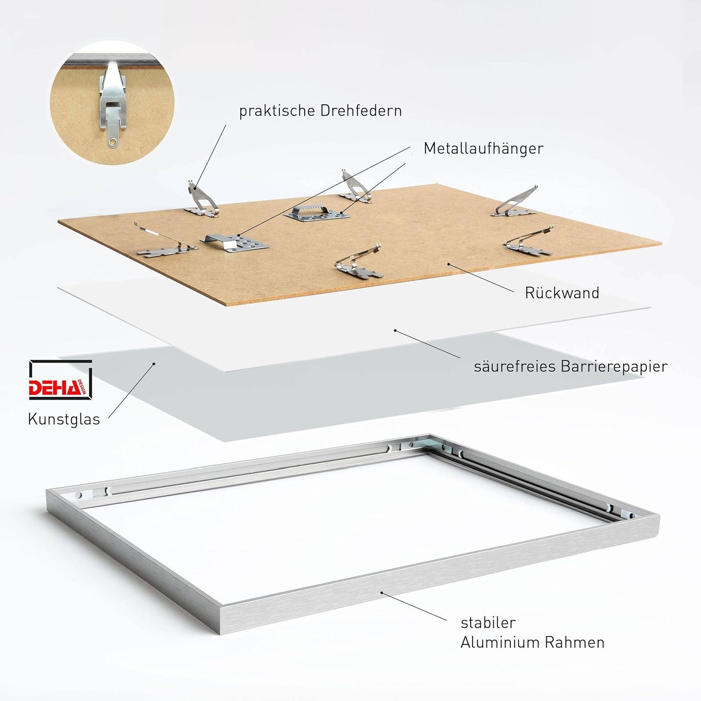 Design-Aluminium-Bilderrahmen – in Schwarz, Silber oder Grau Matt | Formate A1–A4