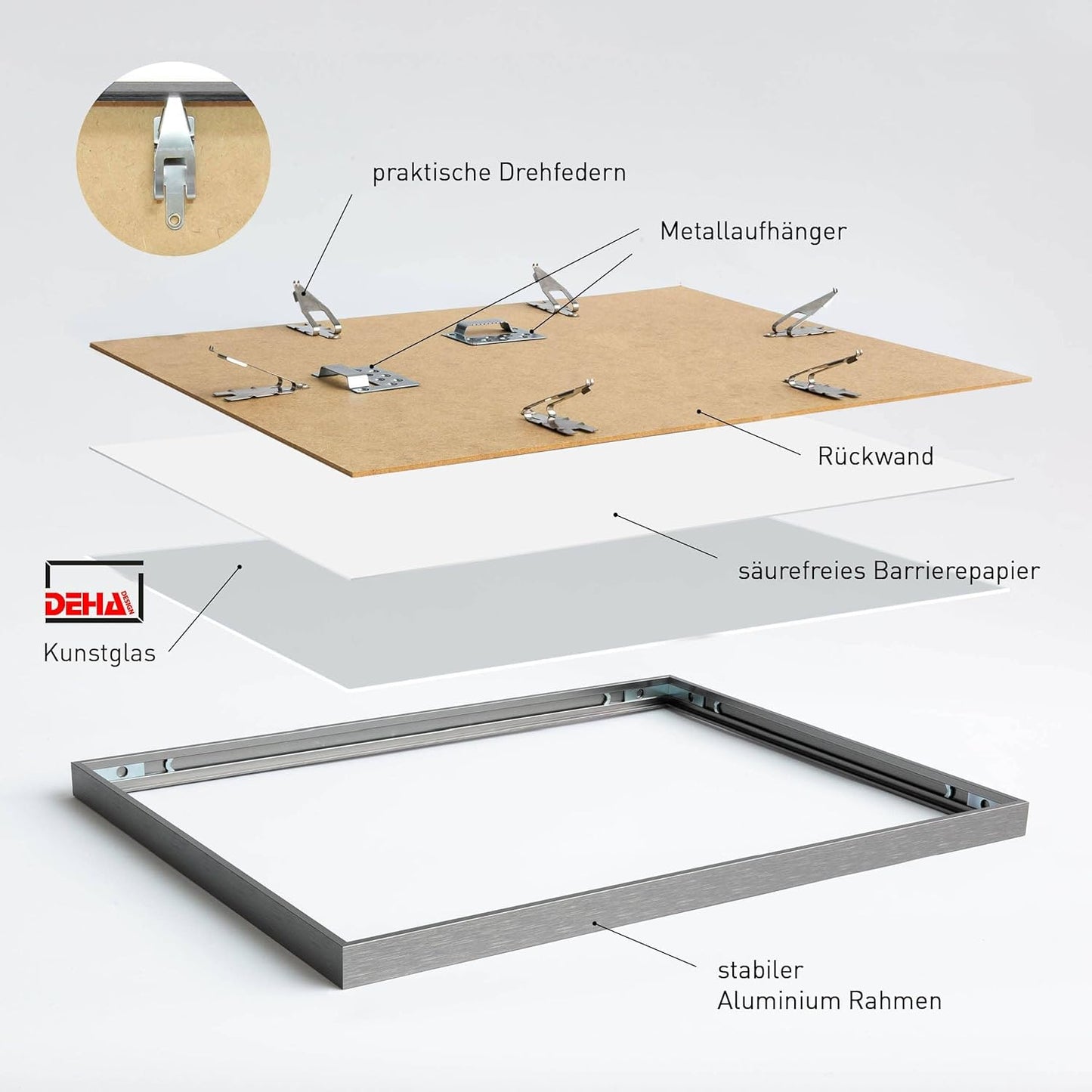 Design-Aluminium-Bilderrahmen – in Schwarz, Silber oder Grau Matt | Formate A1–A4